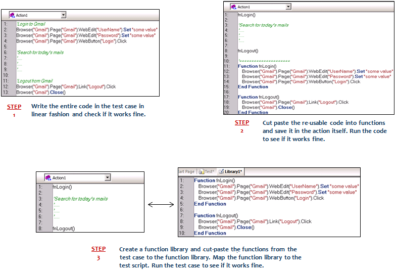 Flow to create reusable functions in QTP