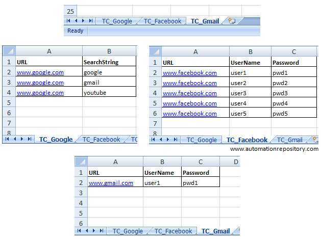 Data Sheet format in Data Driven Framework