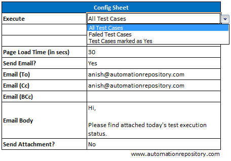 Hybrid Framework - External Configuration Sheet