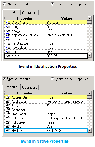 Hwnd values from Native & Identification Properties