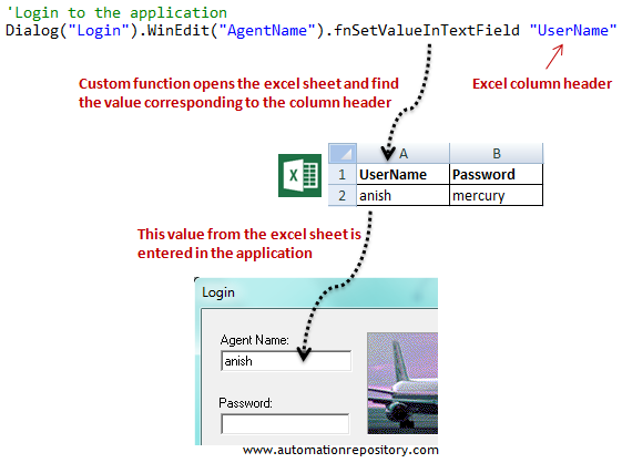 Hybrid Framework in QTP - Approach to fetch data from the excel sheets