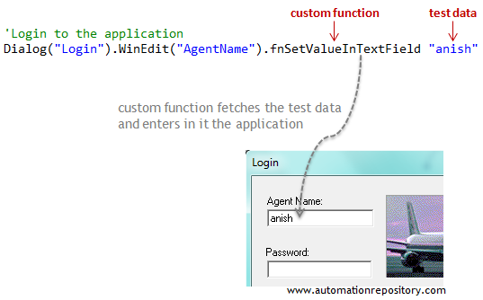 Hybrid Framework in QTP - Entering test data directly in application