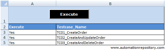 Batch Execution of Test Scripts
