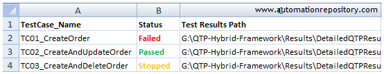 QTP Hybrid Framework - Excel based Summarized Report