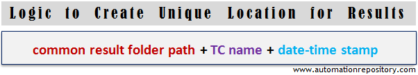 QTP Hybrid Framework - Unique Location for Test Results