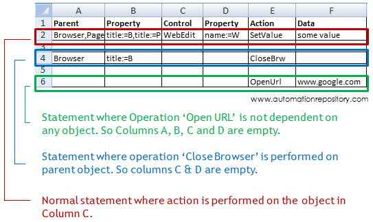 Keyword Driven Frawork - Flow Excel Sheet