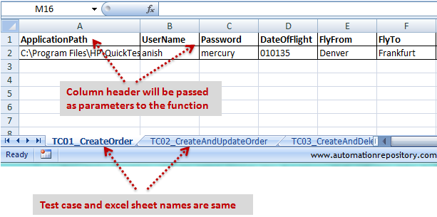 QTP Hybrid Framework - Structure of excel data sheets